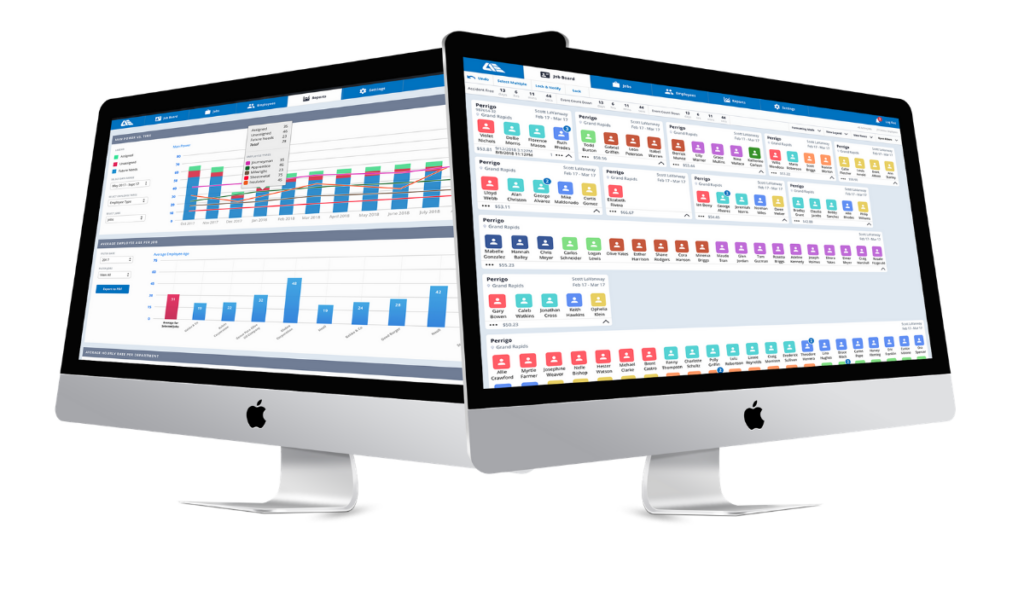 Andy J. Egan Company custom dashboard by SPARK