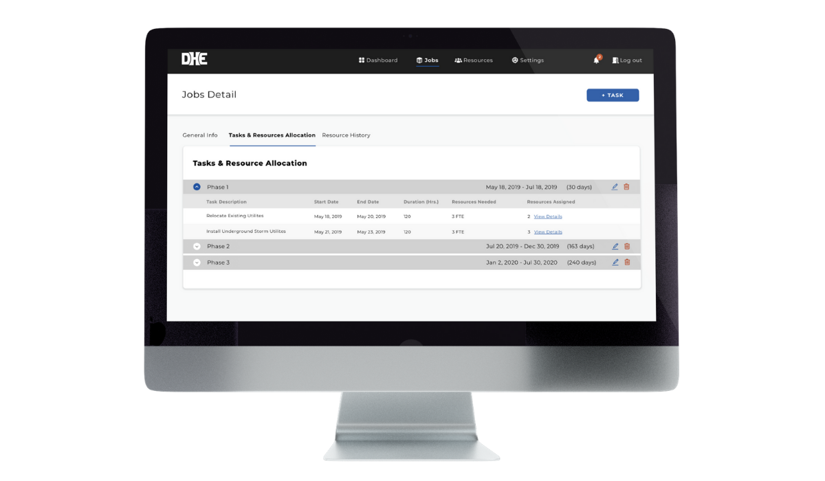 Custom business software design by SPARK